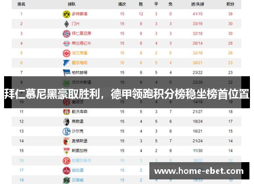 拜仁慕尼黑豪取胜利，德甲领跑积分榜稳坐榜首位置